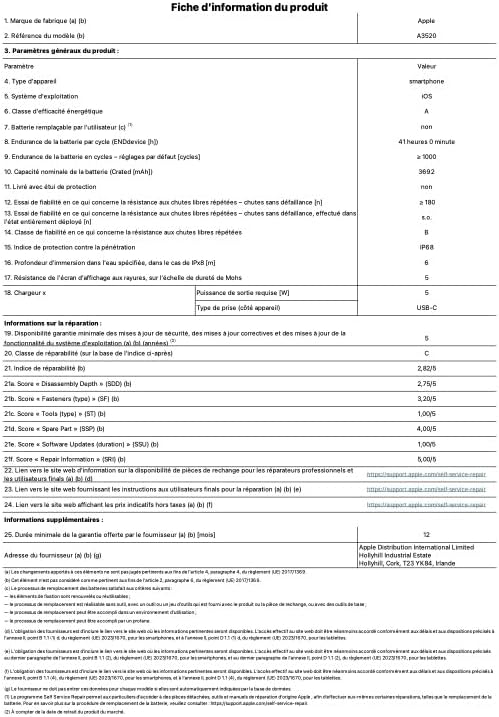 188575 - APPLE iPhone 17, 256GB, Ekran 6.3 inç me ProMotion, Çip A19, Kamera e Përparme në Qendër të Skenës, Rezistencë e Përmirësuar ndaj Gërvishtjeve, Jetëgjatësi e Baterisë Gjatë Gjithë Ditës, Ngjyrë e Livadonjë